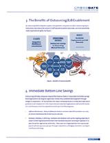 White paper about the benefits of outsourcing to increase ROI